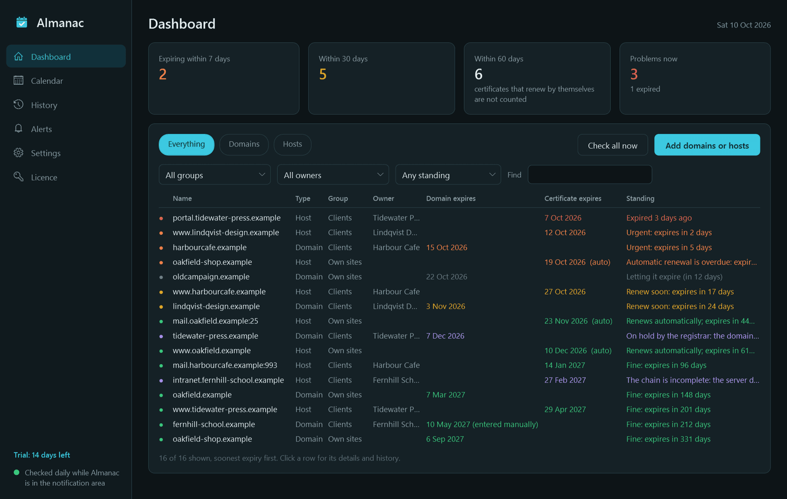 Almanac main screen