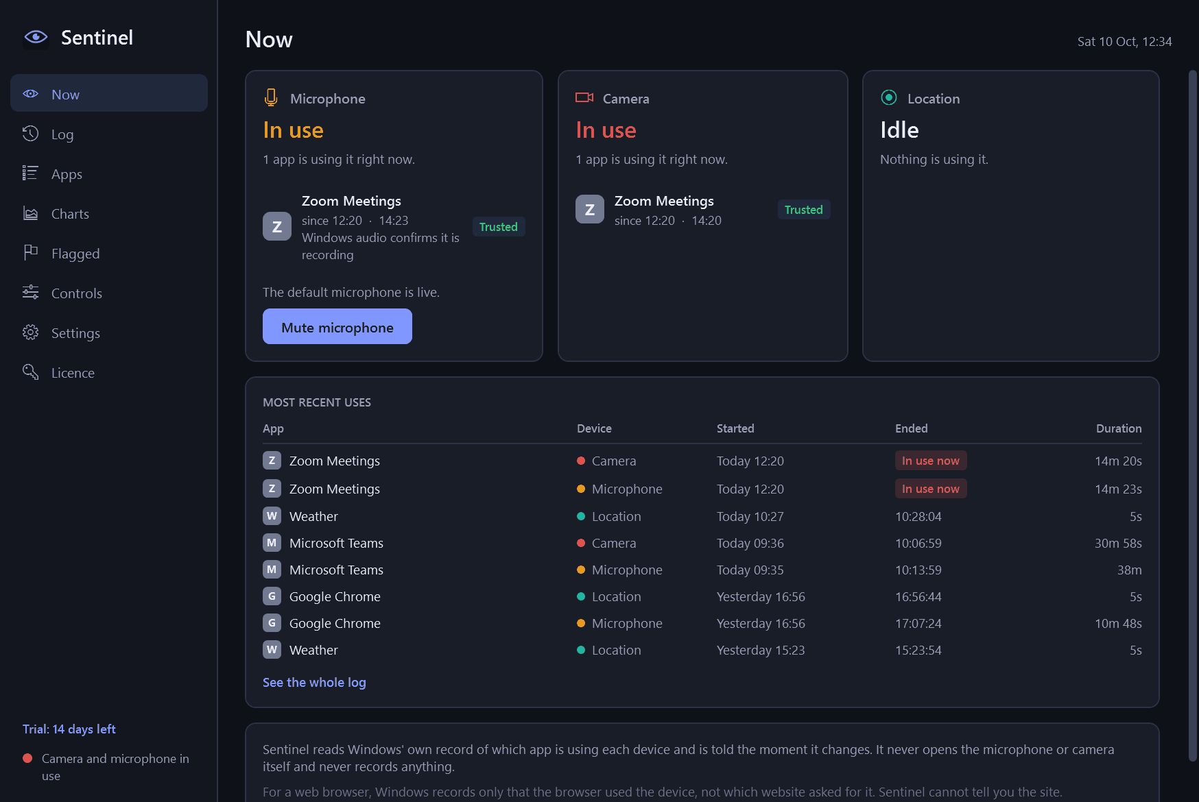 Sentinel screen 4