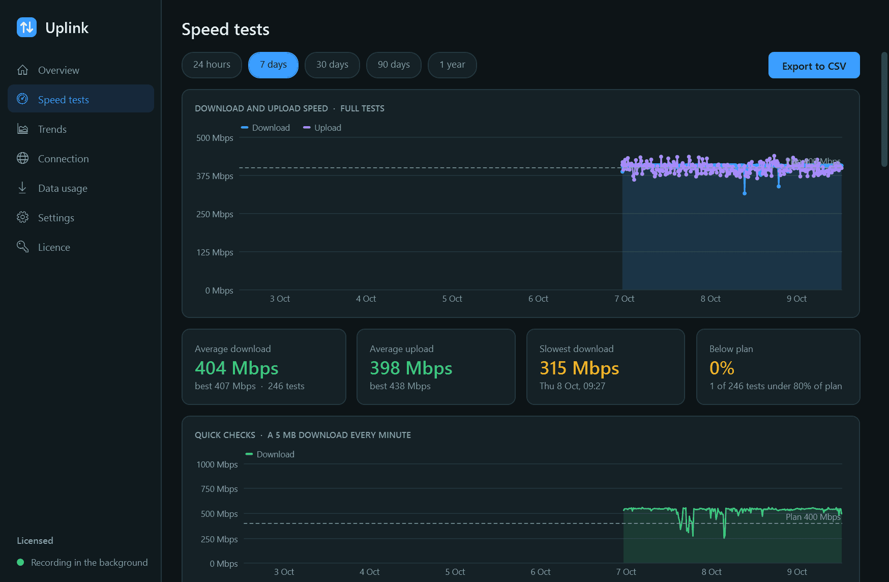 Uplink screen 2