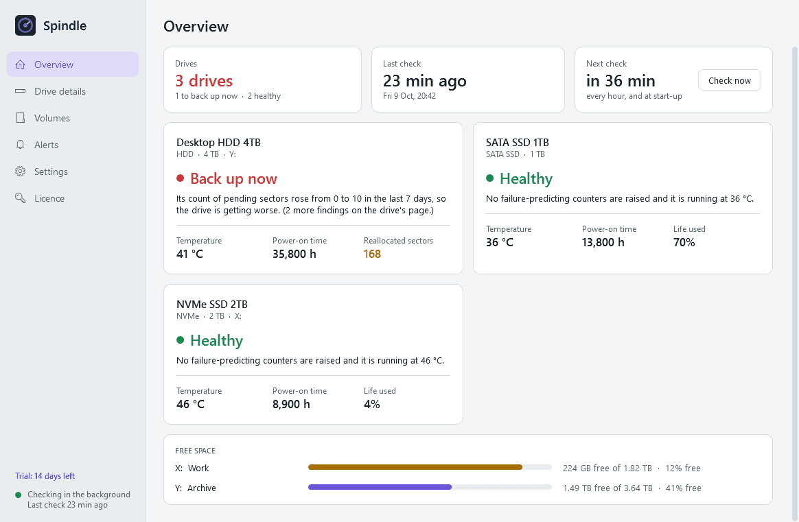 Spindle main screen