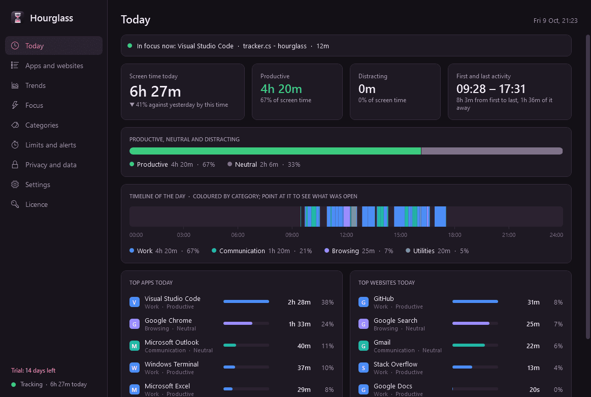 Hourglass main screen